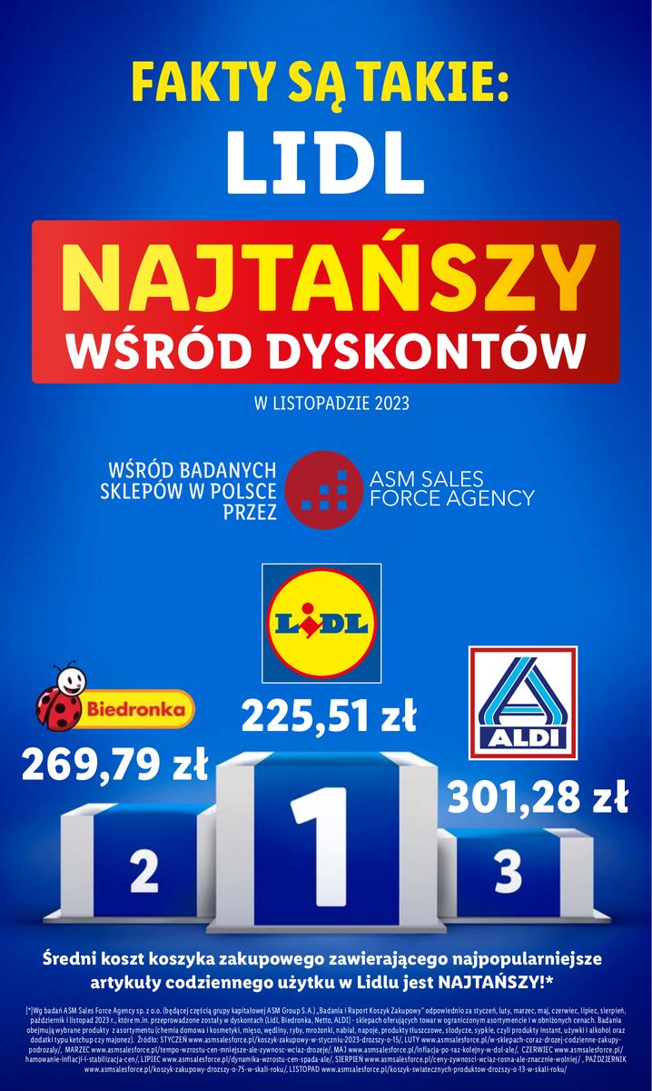 Gazetka OFERTA WAŻNA OD 2.01 DO 3.01