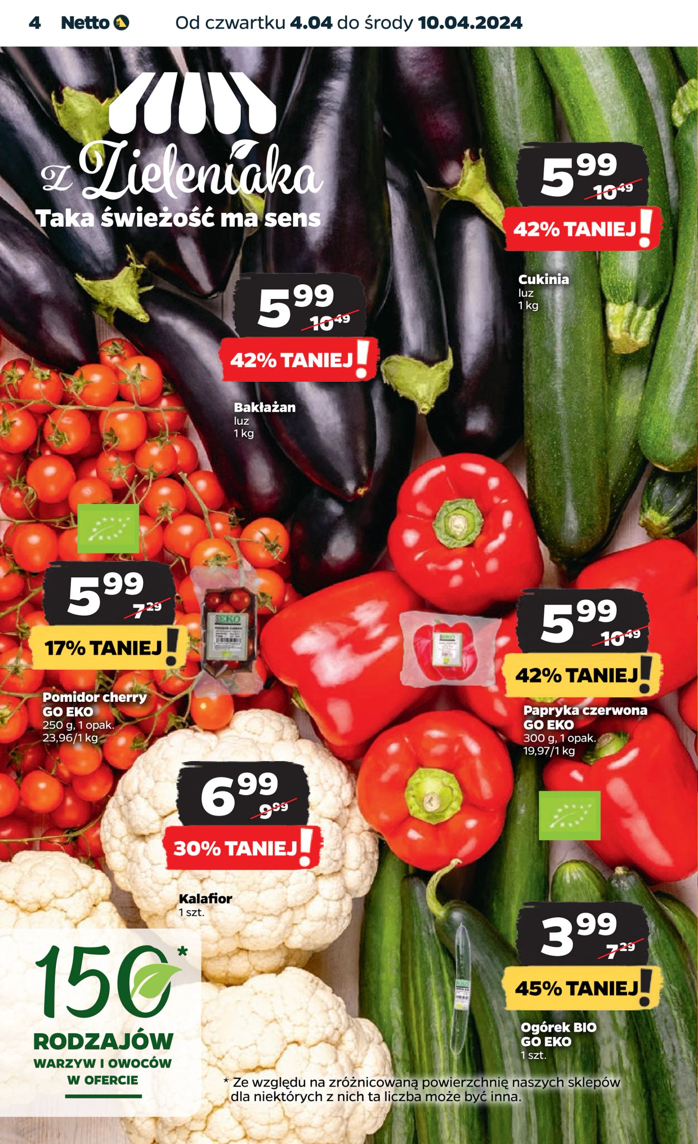 Gazetka Netto Gazetka Spożywcza 14/24B