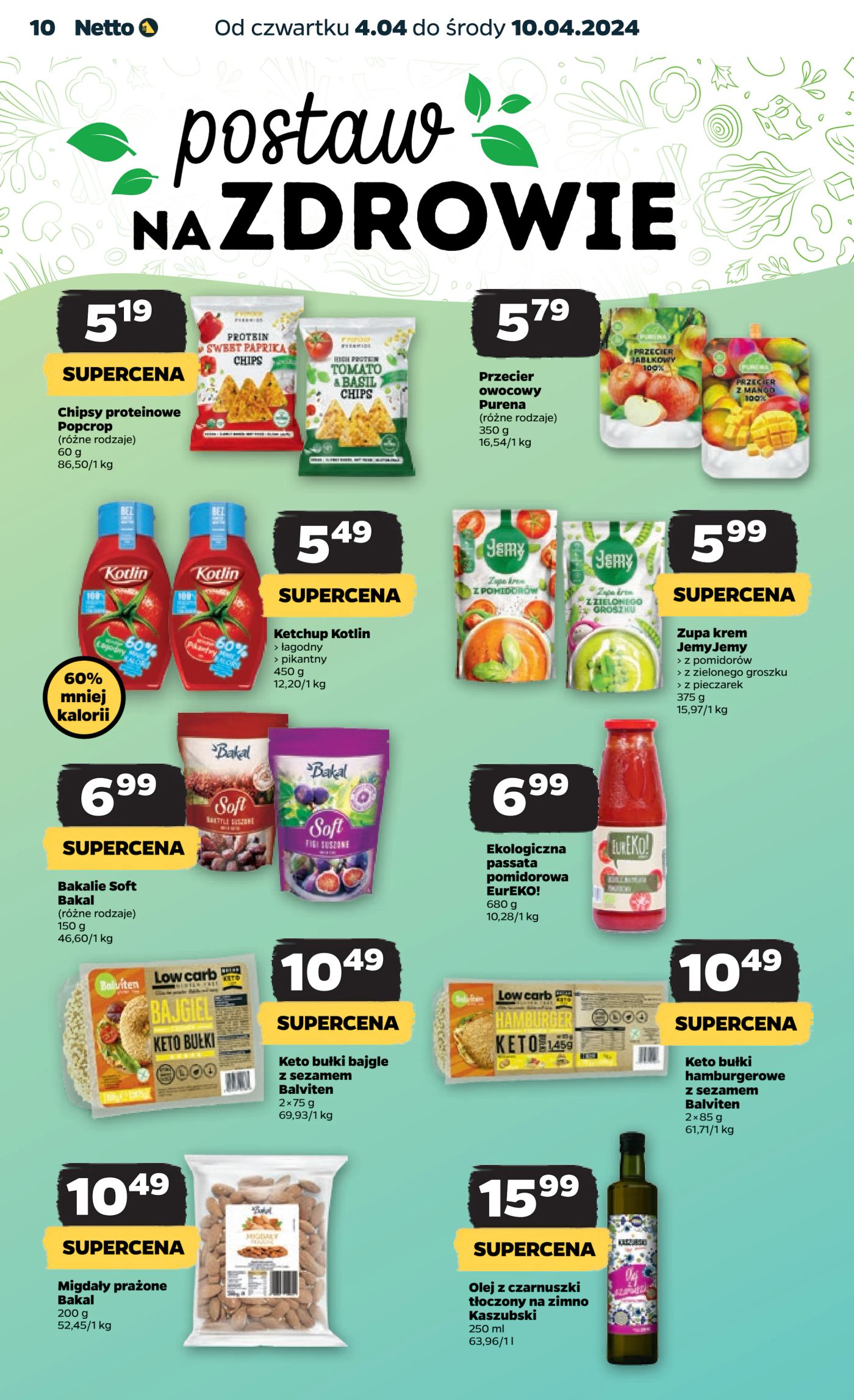 Gazetka Netto Gazetka Spożywcza 14/24B