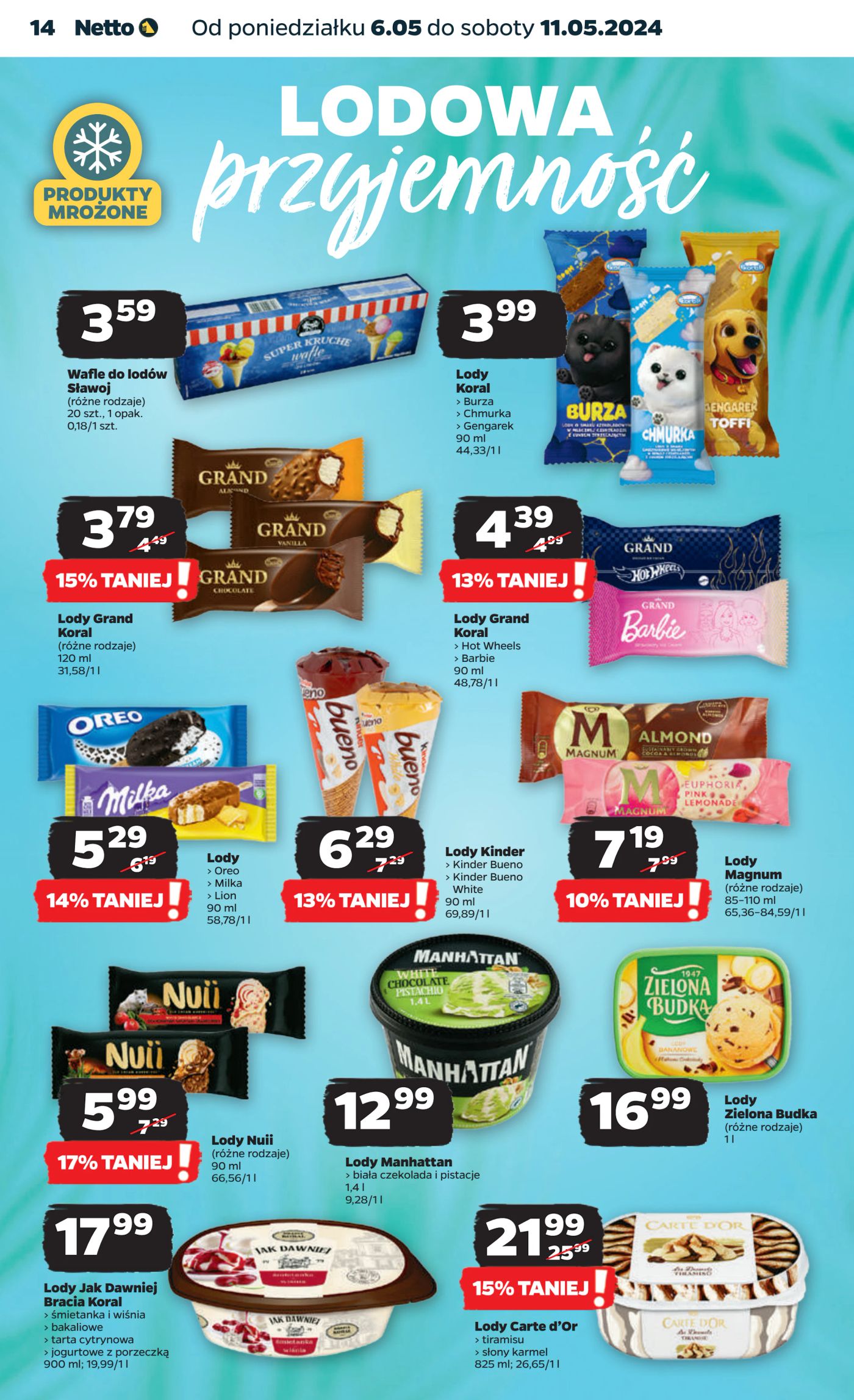 Gazetka Netto Gazetka Spożywcza 19/24A