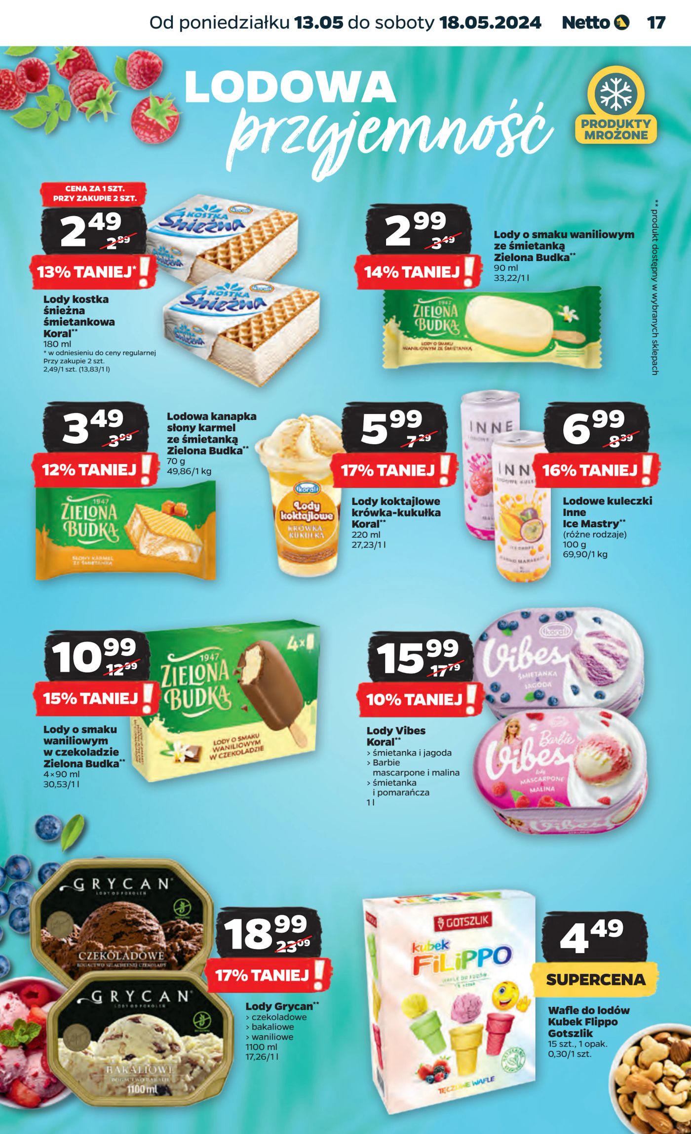Gazetka Netto Gazetka Spożywcza 20/24A