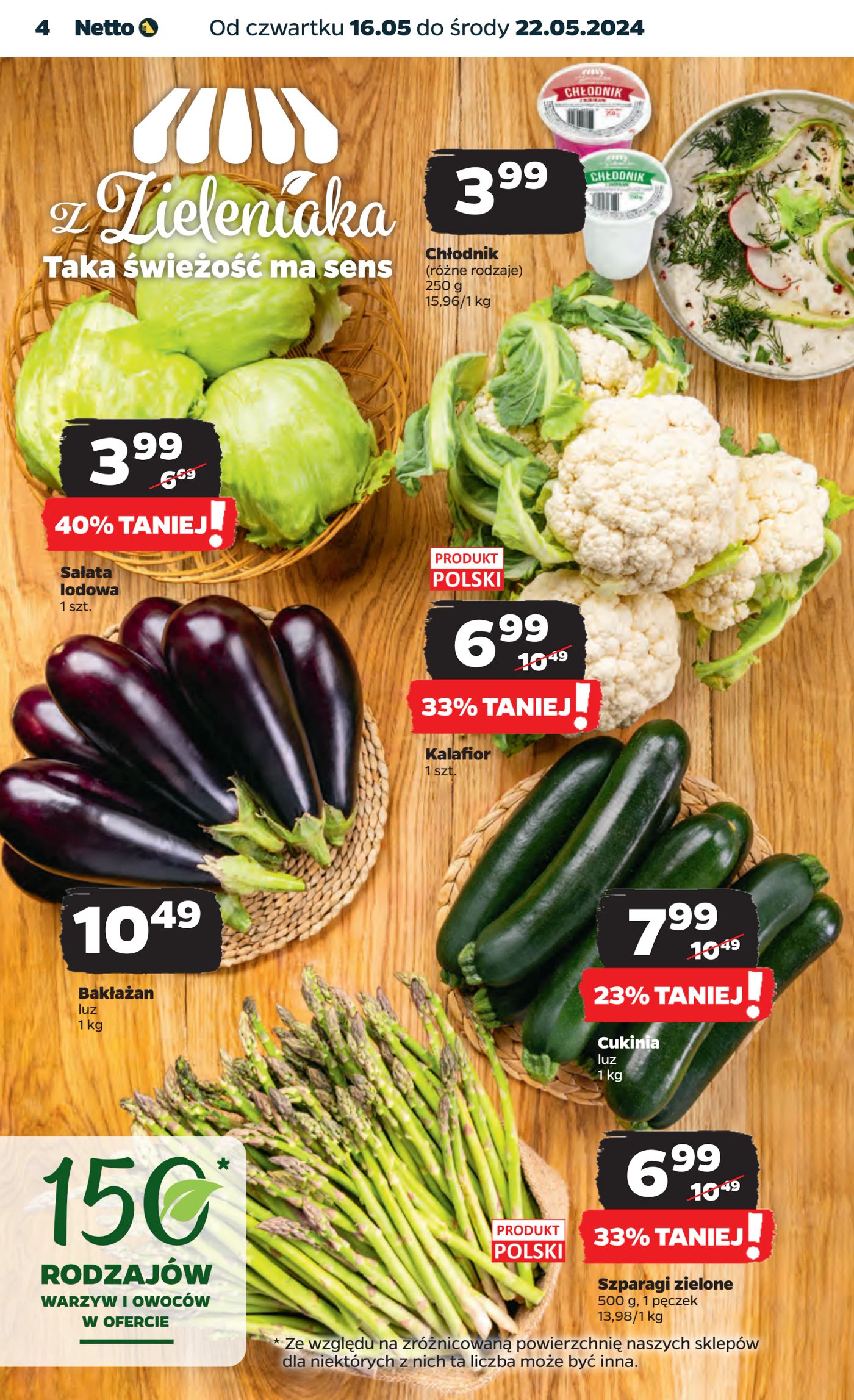 Gazetka Netto Gazetka Spożywcza 20/24B