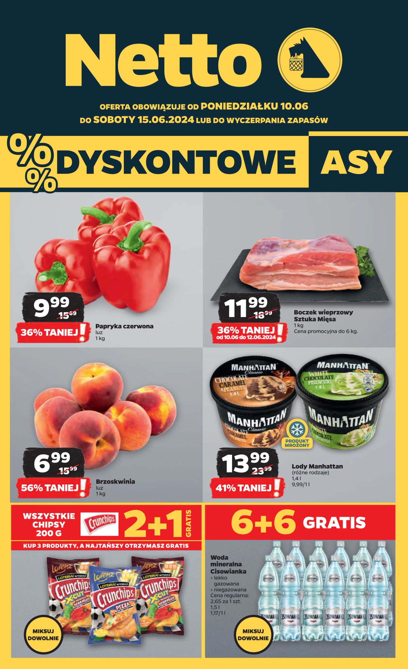 Gazetka Netto Gazetka Spożywcza 24/24A