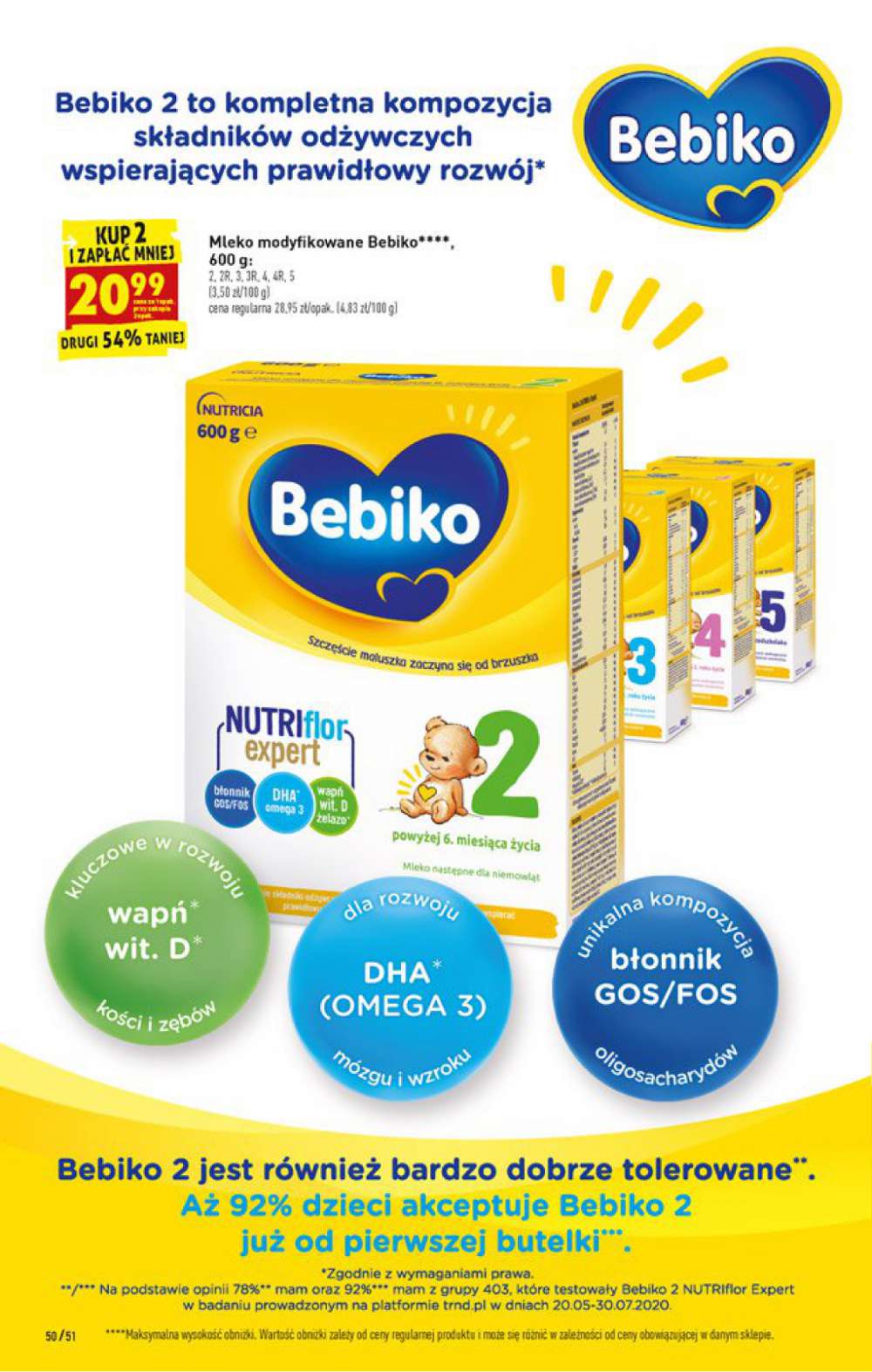 Gazetka Oferta tygodnia
